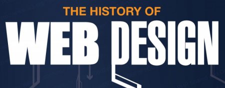 تاریخچه طراحی سایت